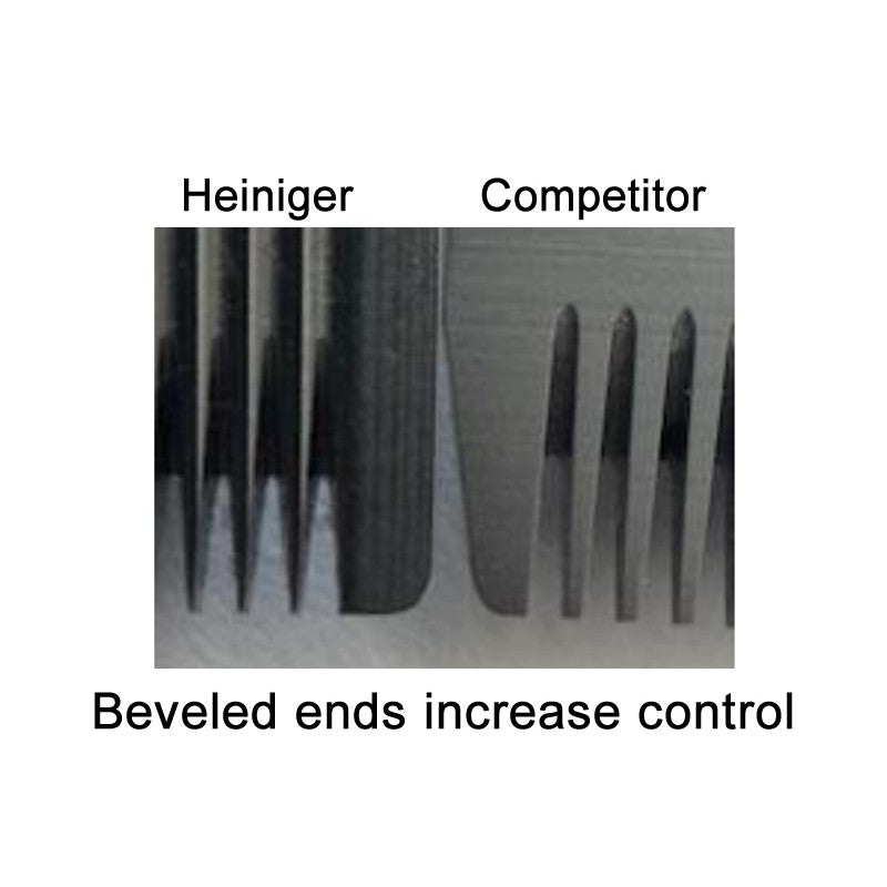 Detachable Clipper Blades - Professional Precision Grooming Tools