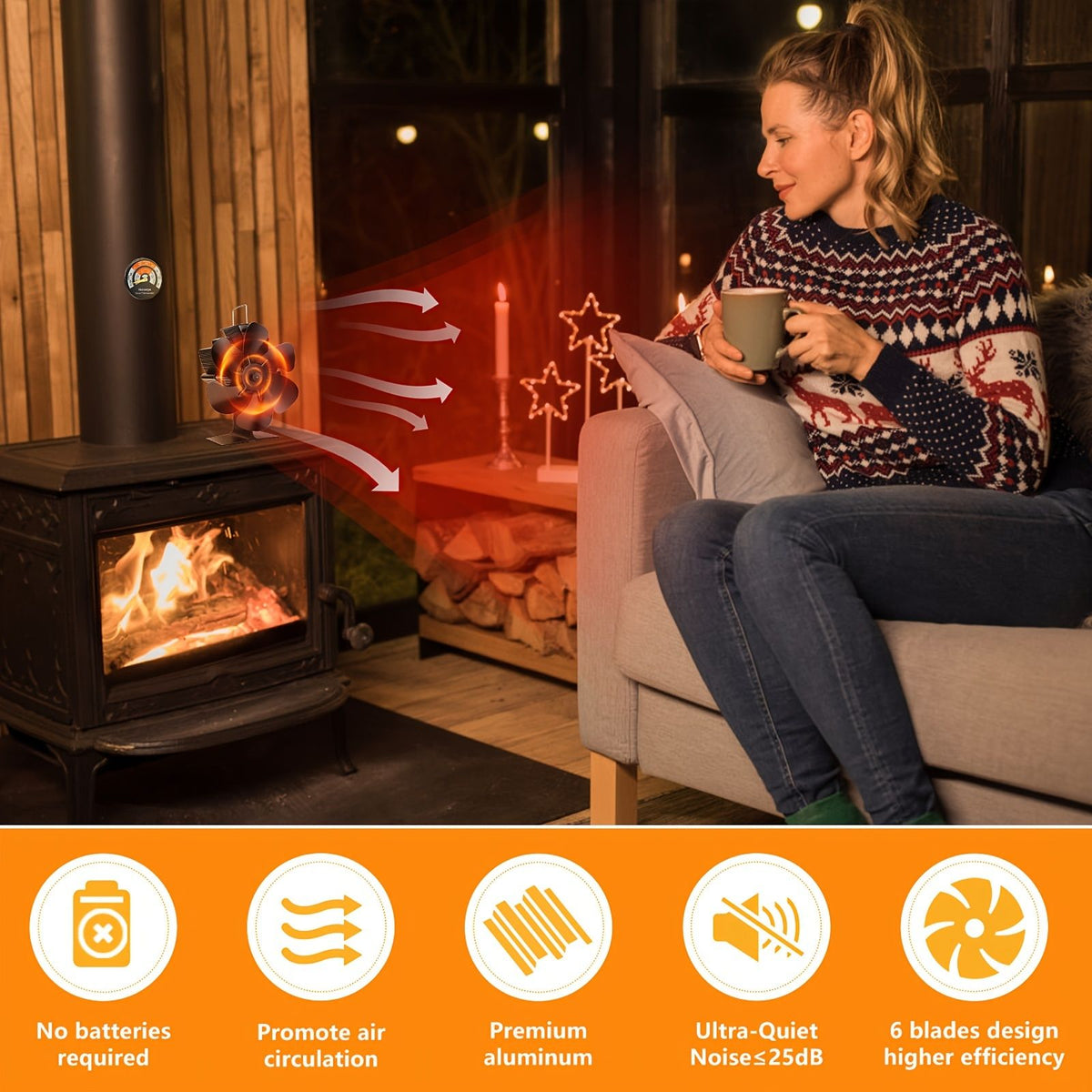 Heat Powered Stove Fan for Fireplace