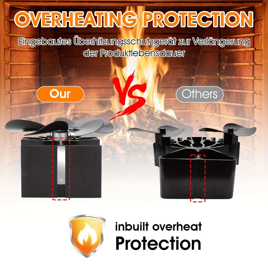 Heat Powered Stove Fan for Fireplace