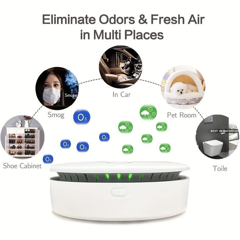 Portable 2 in 1 Mini Air Purifier