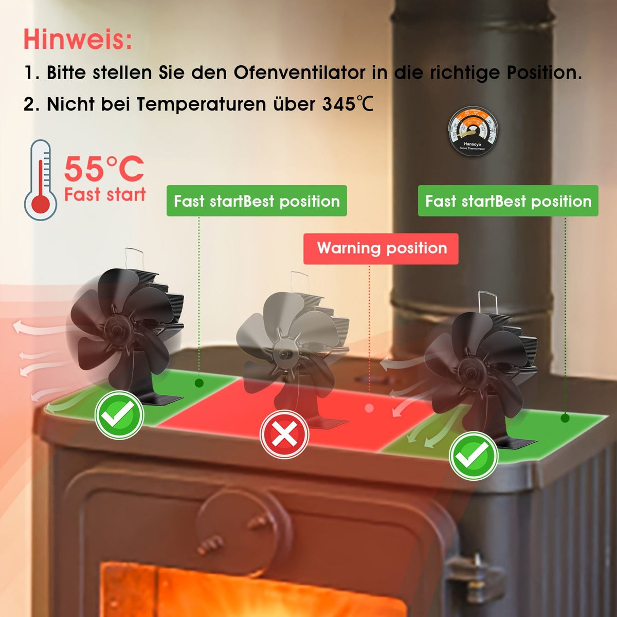 Heat Powered Stove Fan for Fireplace