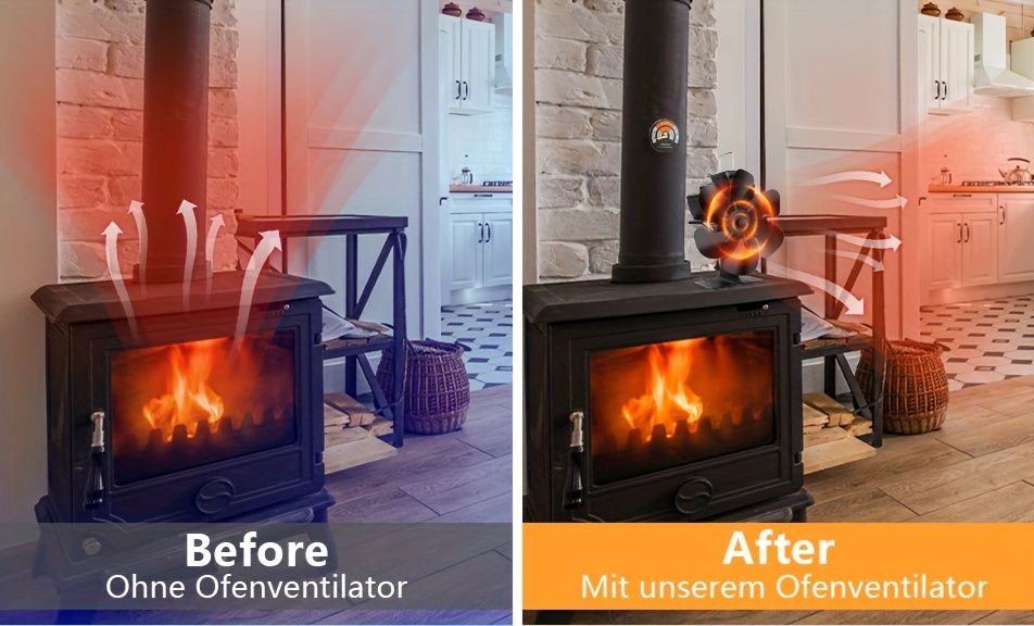 Heat Powered Stove Fan for Fireplace