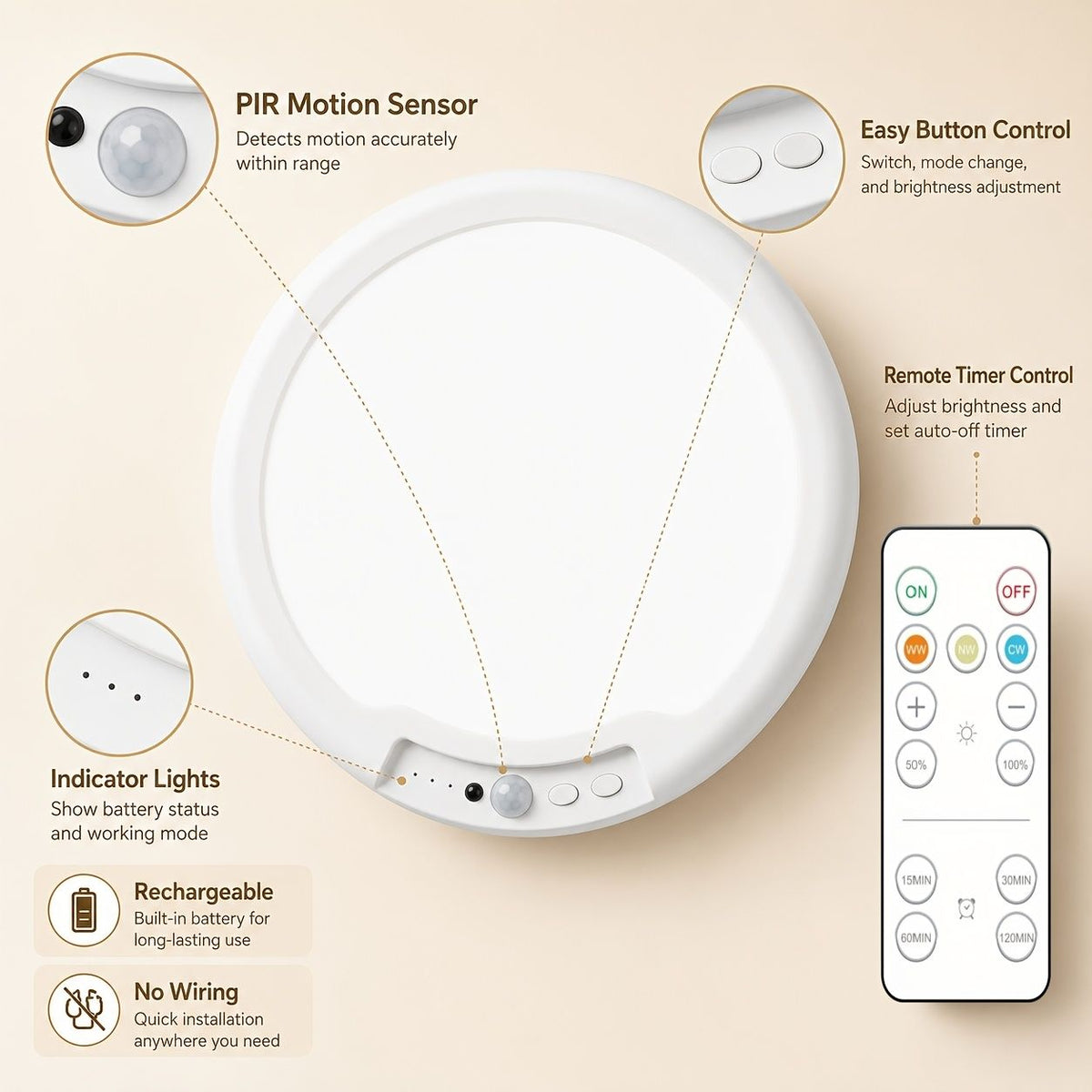 Rechargeable LED Ceiling Light with Motion Sensor