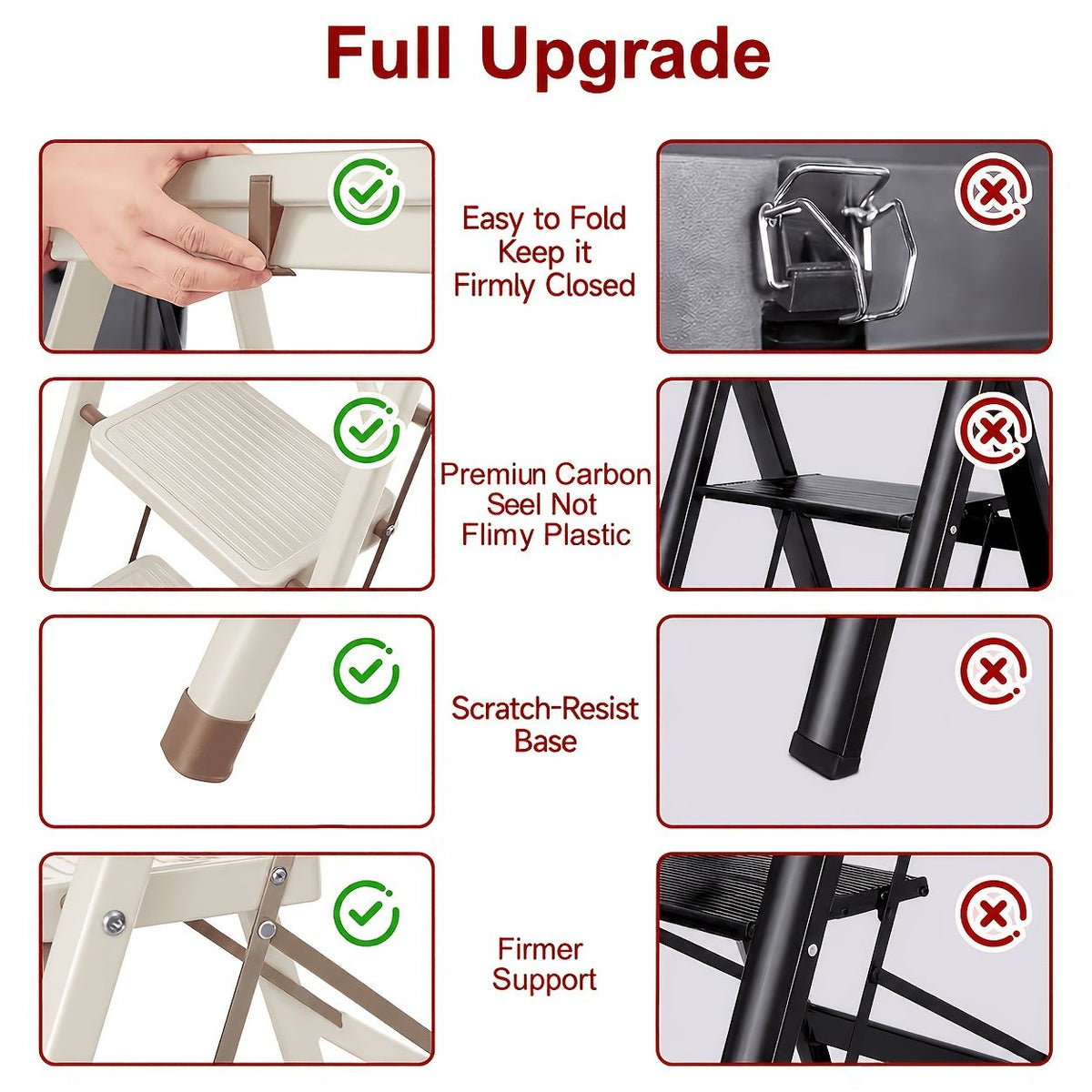 Folding Step Ladder with Anti Slip Wide Pedal