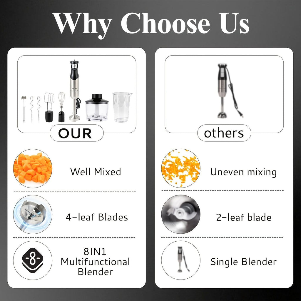 8 in 1 Handheld Immersion Blender