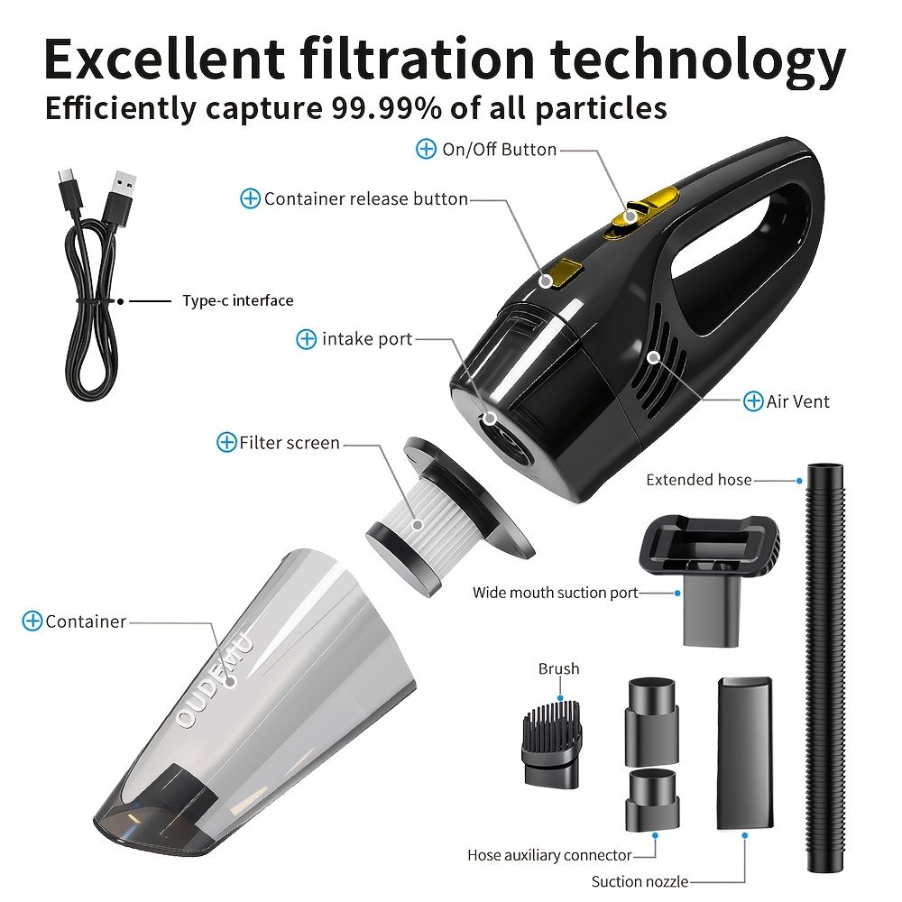Cordless Handheld Vacuum Cleaner for Home and Car