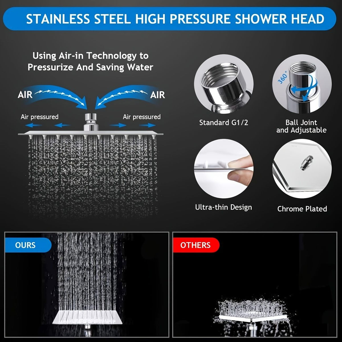 High Pressure Shower Head with Handheld Spray 9 Settings