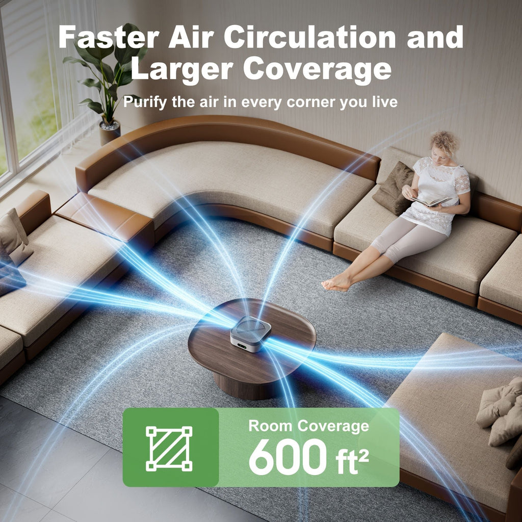Quiet Air Purifier for Bedroom and Pets