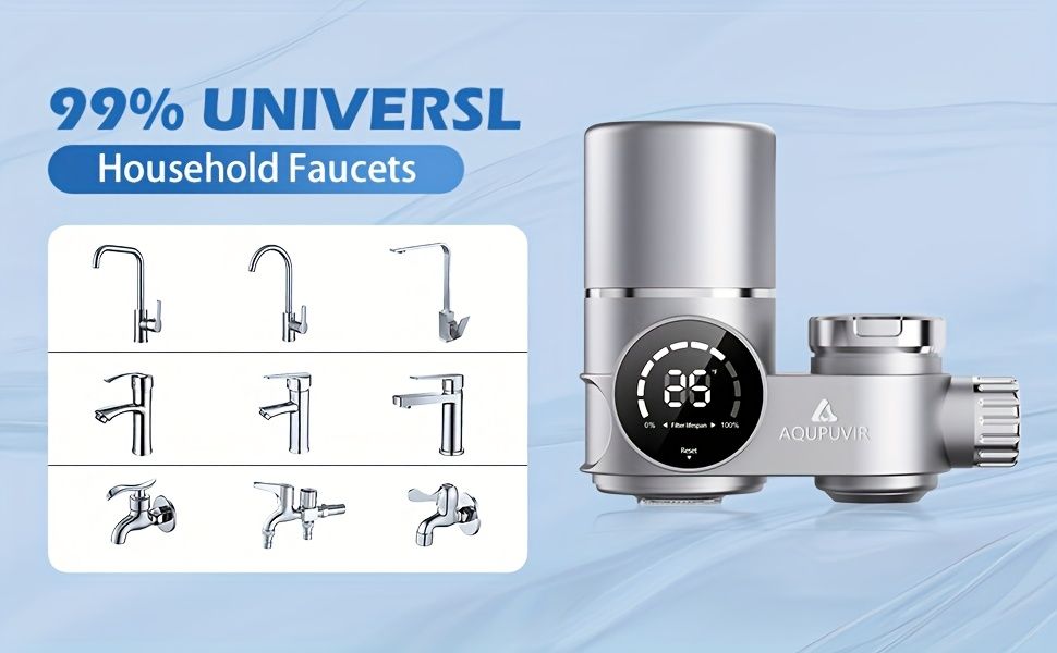 Faucet Mount Water Filtration System Dual Head Switching