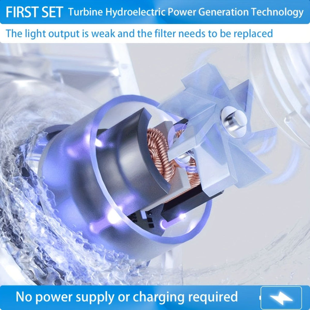 Faucet Mount Water Filtration System Dual Head Switching