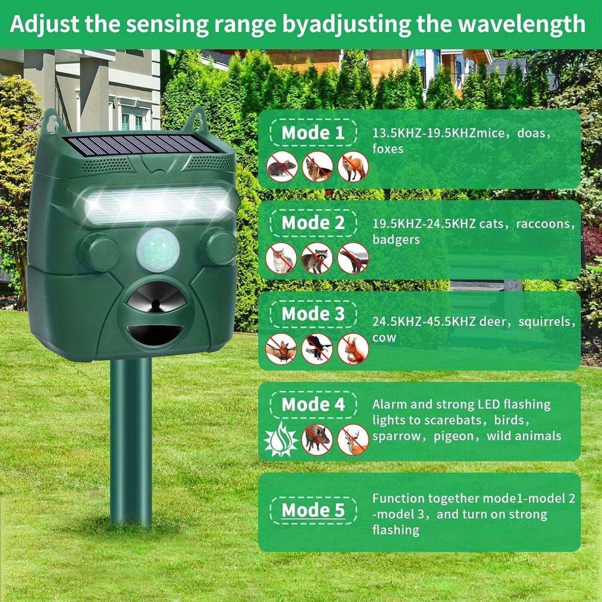 Solar Animal Repeller with Motion Activated Blinking LED