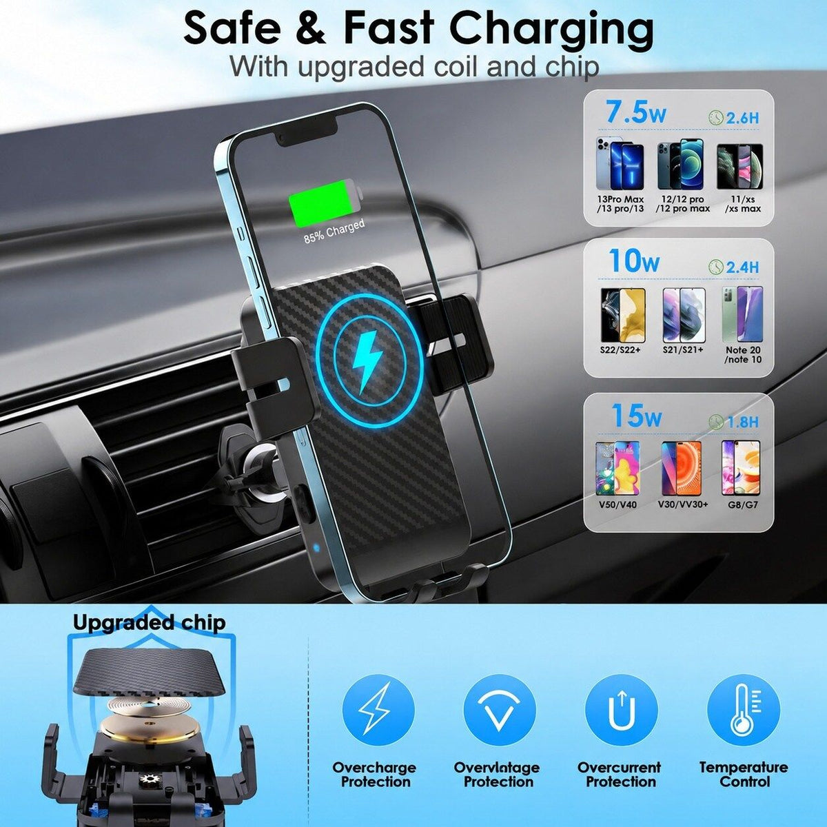 Wireless Car Charger 15W Fast Charging Auto Clamping Phone Mount