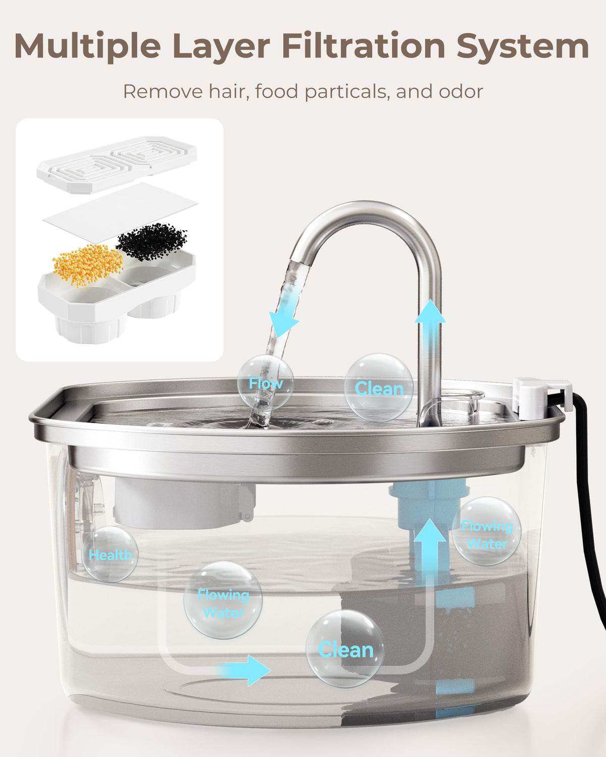 Stainless Steel Pet Water Fountain 108 oz