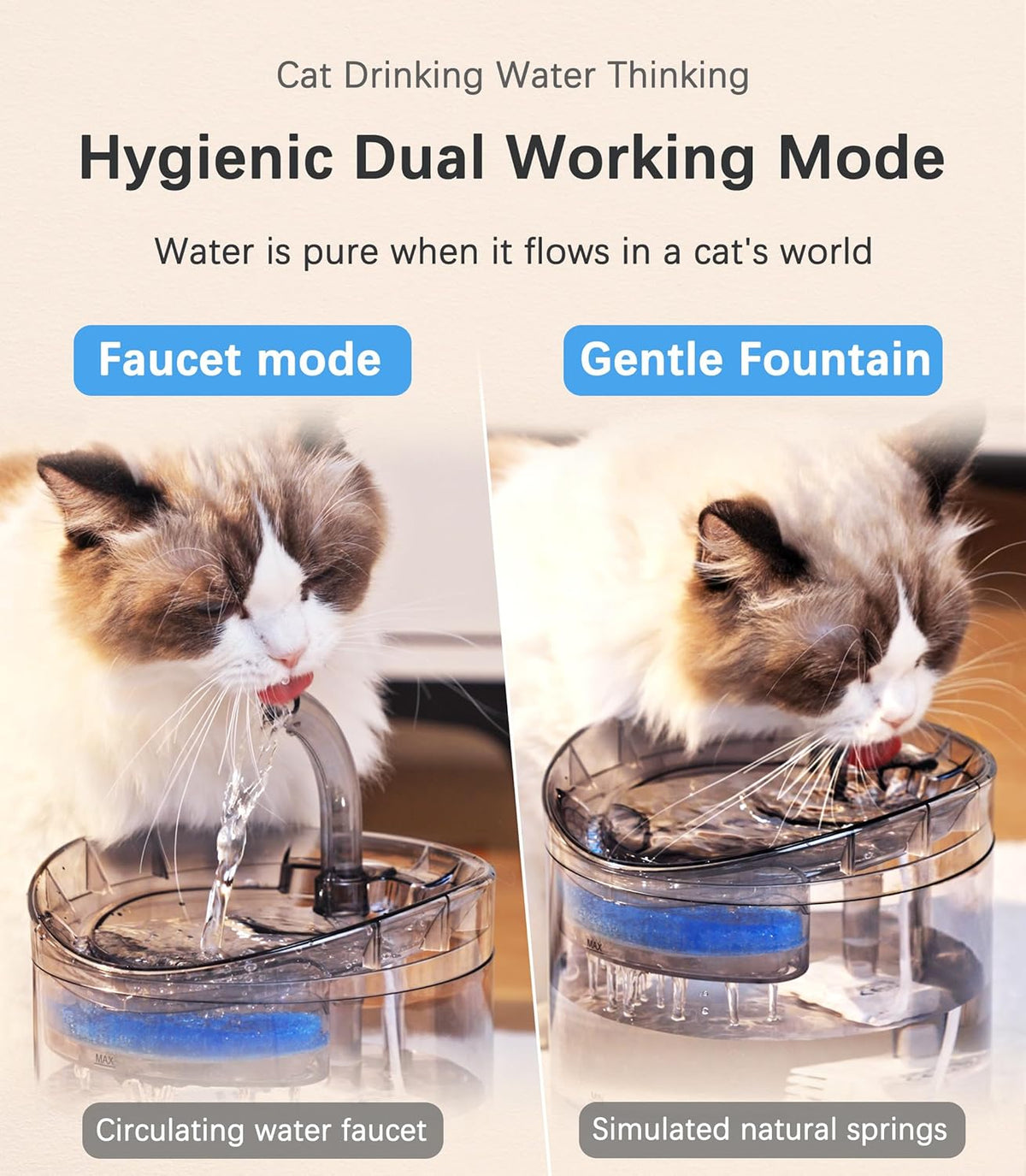 Automatic Cat Water Fountain Dispenser 61 oz
