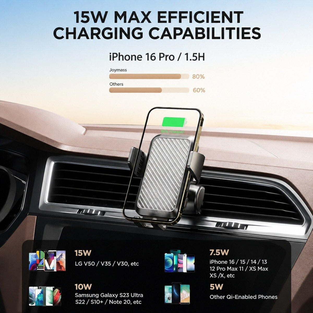 Wireless Car Charger Phone Holder 15W Auto Clamping Mount