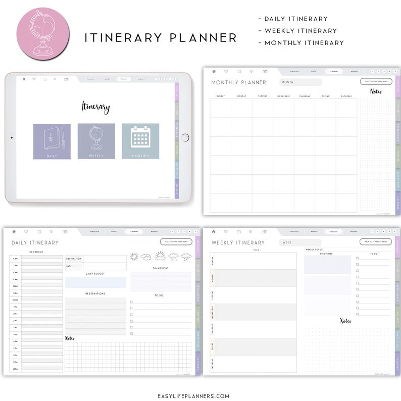 Digital Vacation Planner PDF | Travel Itinerary & Budget Organizer, GoodNotes, Notability