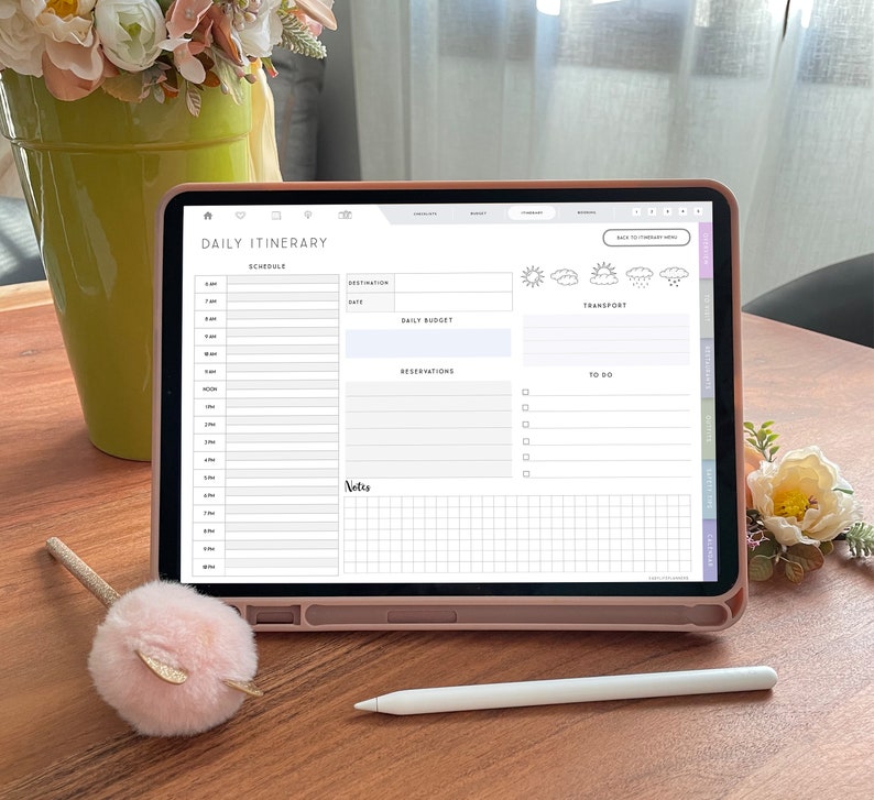 Digital Vacation Planner PDF | Travel Itinerary & Budget Organizer, GoodNotes, Notability