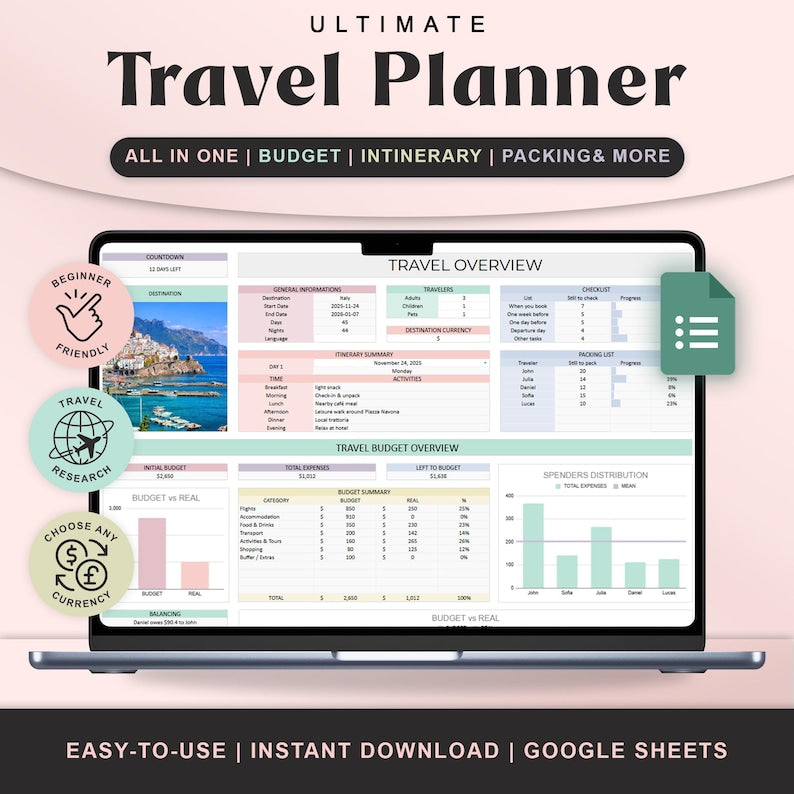 Ultimate Travel Planner Google Sheets Digital Trip Planner Travel Itinerary Budget Spreadsheet Vacation Holiday Organizer Packing checklist