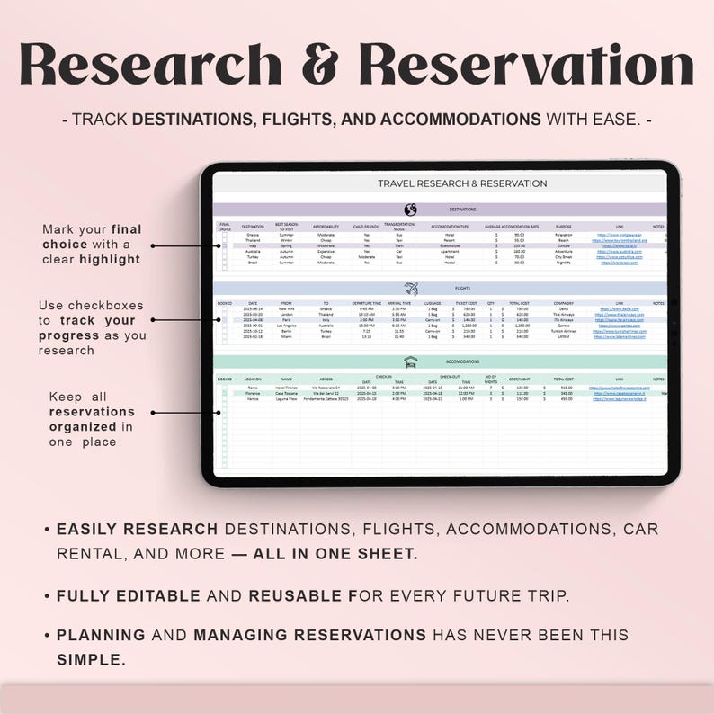 Ultimate Travel Planner Google Sheets Digital Trip Planner Travel Itinerary Budget Spreadsheet Vacation Holiday Organizer Packing checklist