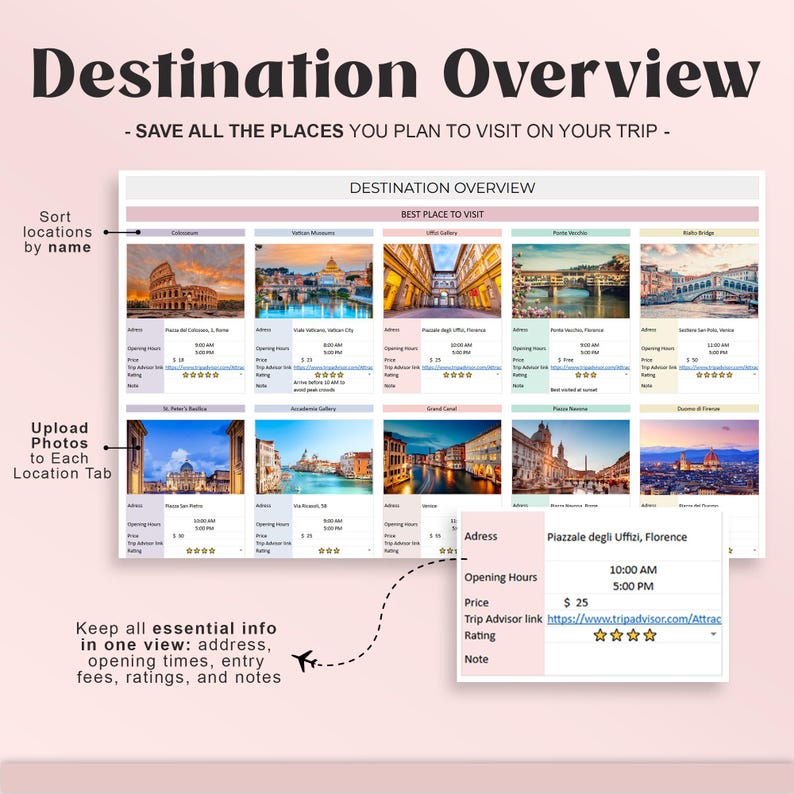 Ultimate Travel Planner Google Sheets Digital Trip Planner Travel Itinerary Budget Spreadsheet Vacation Holiday Organizer Packing checklist