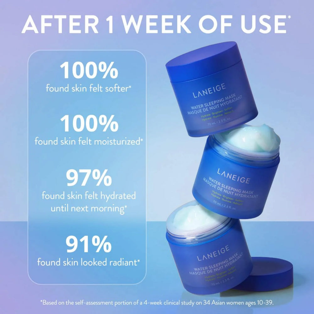 Water Sleeping Mask with Niacinamide & Squalane Overnight Gel