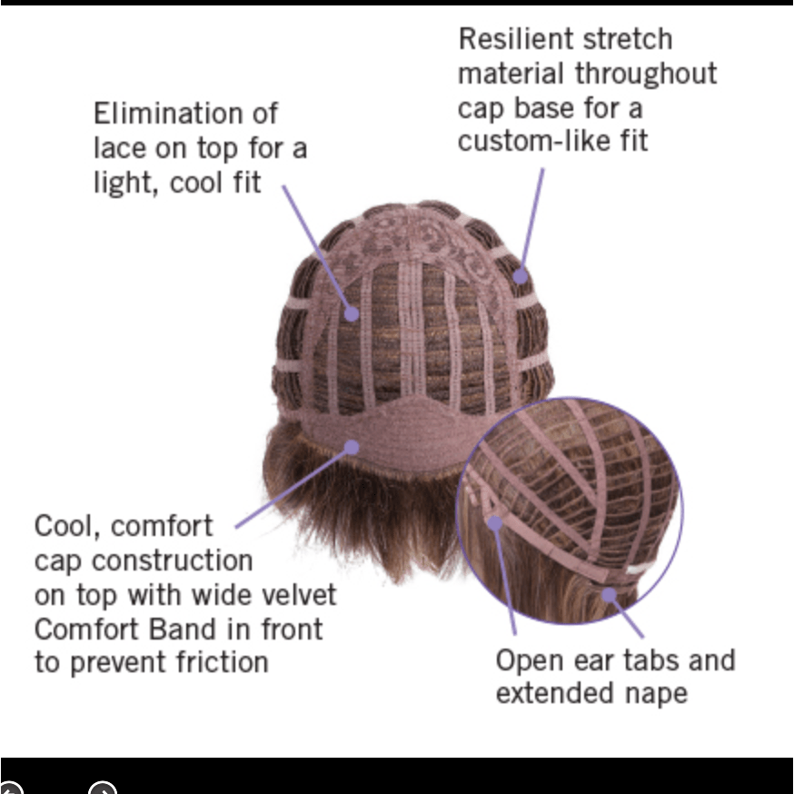 Layered Bob Wig Classic Synthetic Hairpiece - Blonde & Dark Brown