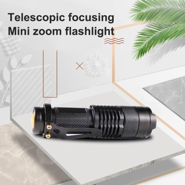 1000 Lumen LED Bike Headlight USB Rechargeable Waterproof Lamp