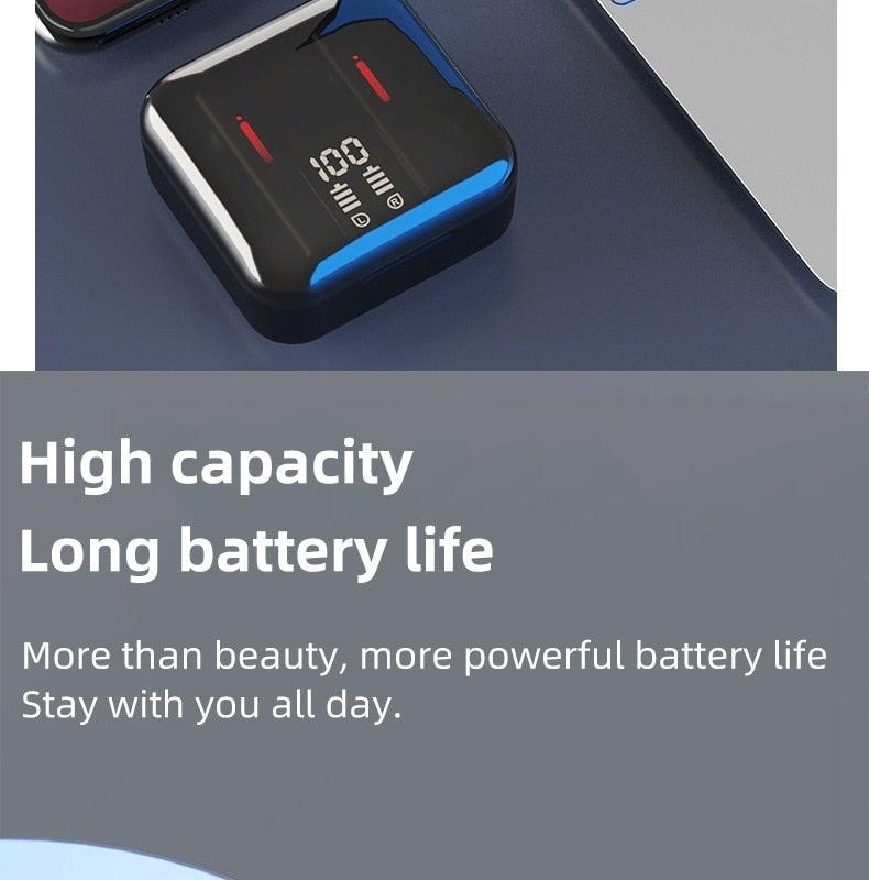 Kids Wireless Bluetooth 5.0 Earbuds with LED Display & Microphone