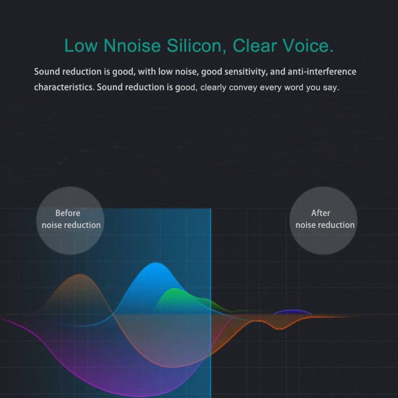 Mini Invisible Bluetooth 5.0 Wireless TWS Earbuds with Bass