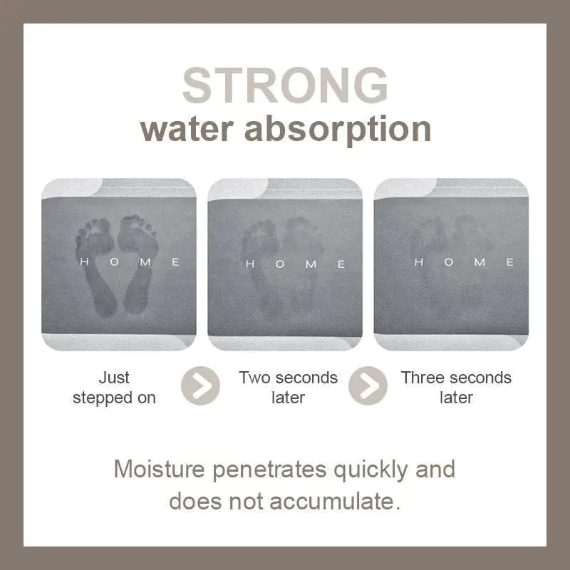Revolutionary Absorbent Bathroom Mat