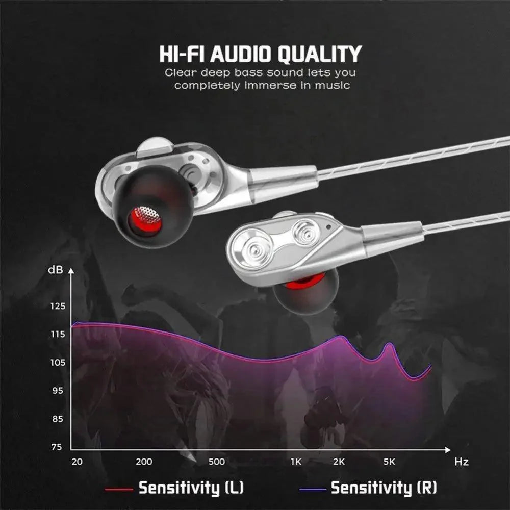 Professional Wired Earphones with 3.5mm Jack & Stereo Hi-Fi Sound