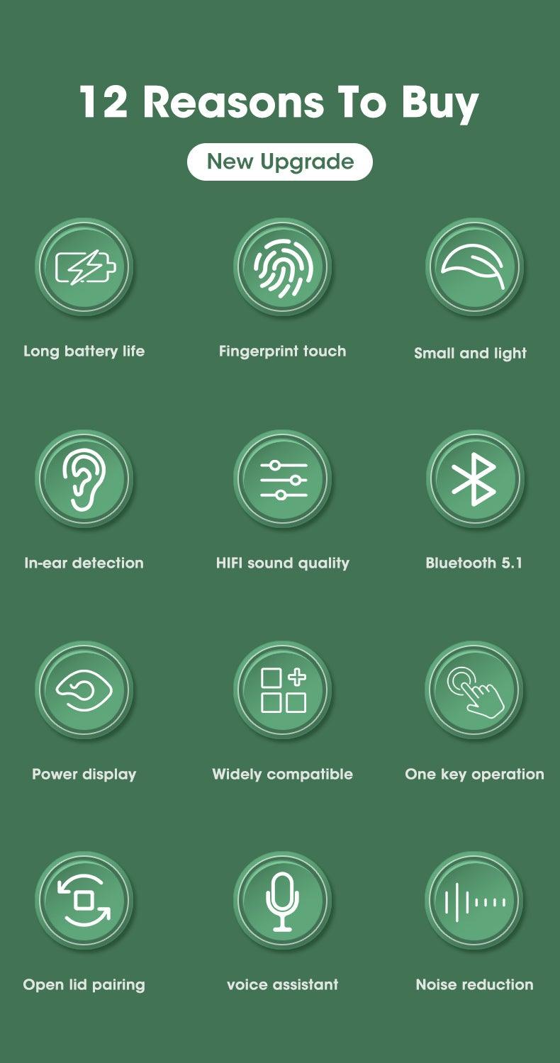 Modern White Wireless Bluetooth 5.0 HIFI Sports Earphones