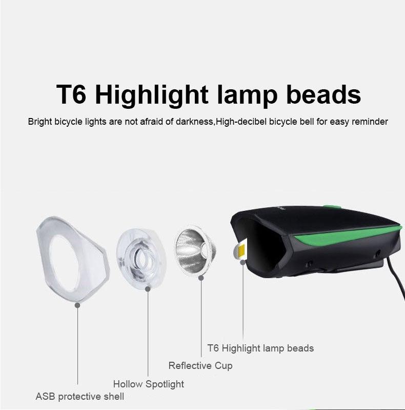2-in-1 Rechargeable Bicycle LED Headlight & 130dB Horn Safety Set