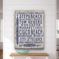 Vintage Nantucket directional beach sign featuring blue, white, and brown colors for coastal wall decor.