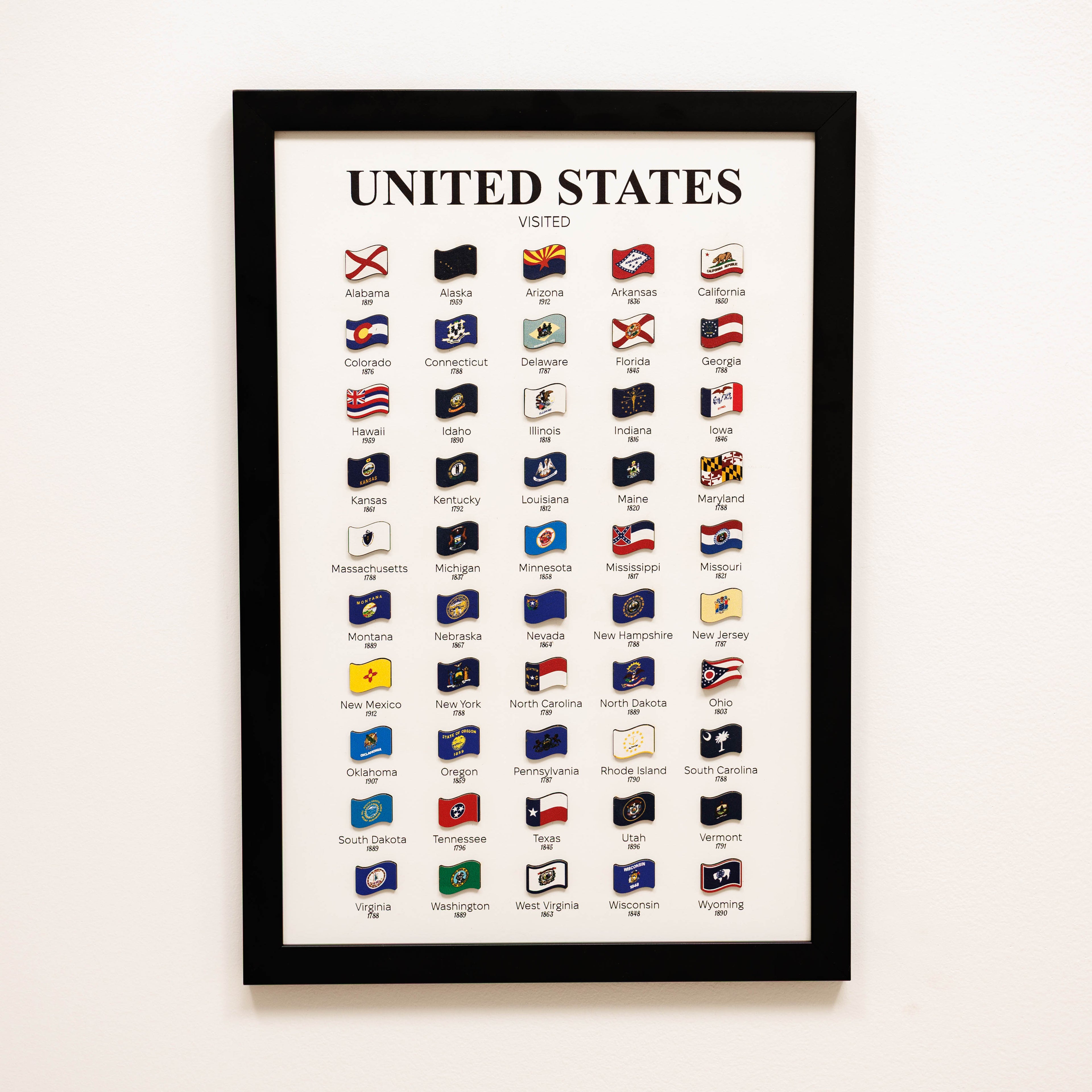 USA States Travel Tracker Map - Interactive Wall Art Decor