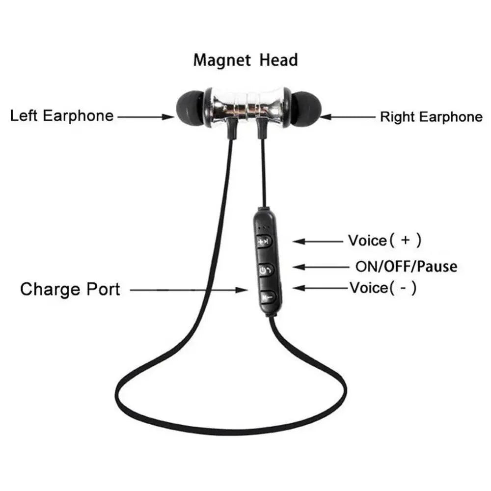 Magnetic Bluetooth Neckband Sports Earphones for Running & Workout
