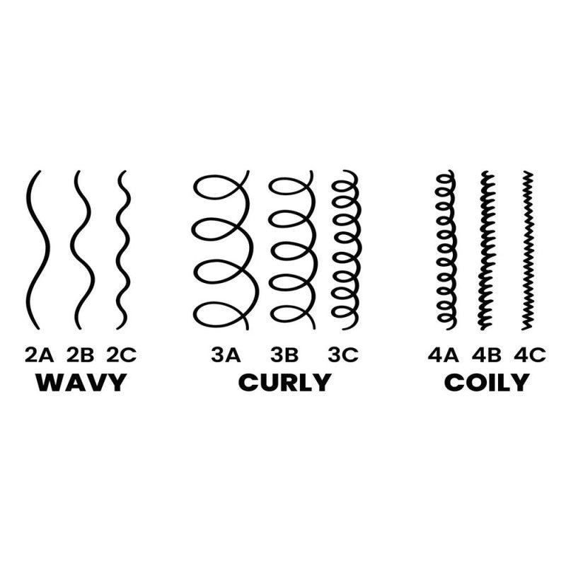 Wide Bristle Hair Brush for Curly Hair - Pastel Detangling Tool