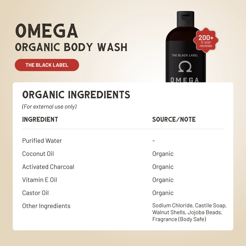 Omega Organic Body Wash 16oz All-Natural Skincare - Image 2