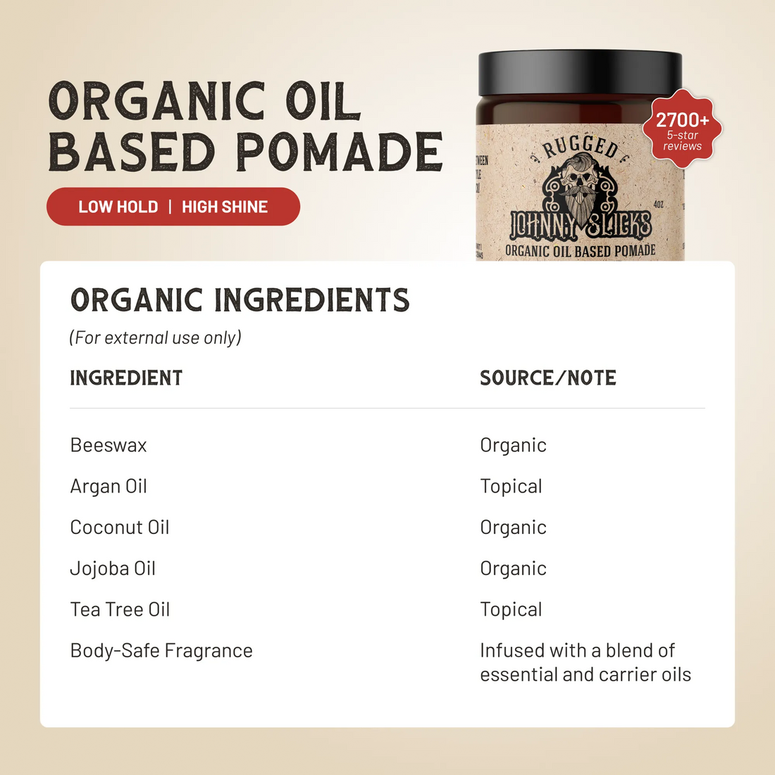 Original Organic Oil Based Hair Pomade Low Hold High Shine - Image 2