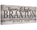 Personalized - Couple Names - Canvas