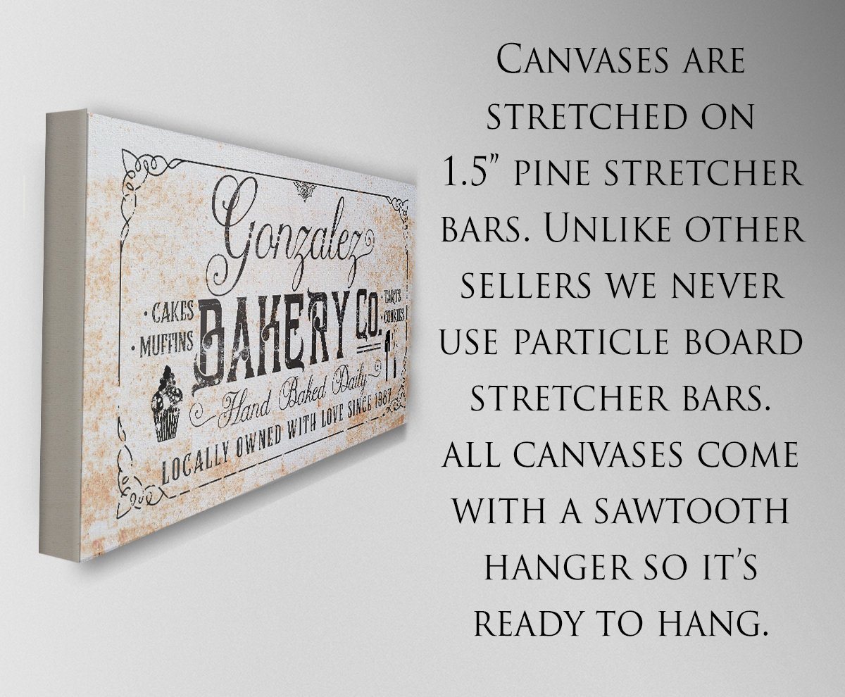 Personalized - Family Name Bakery - Canvas