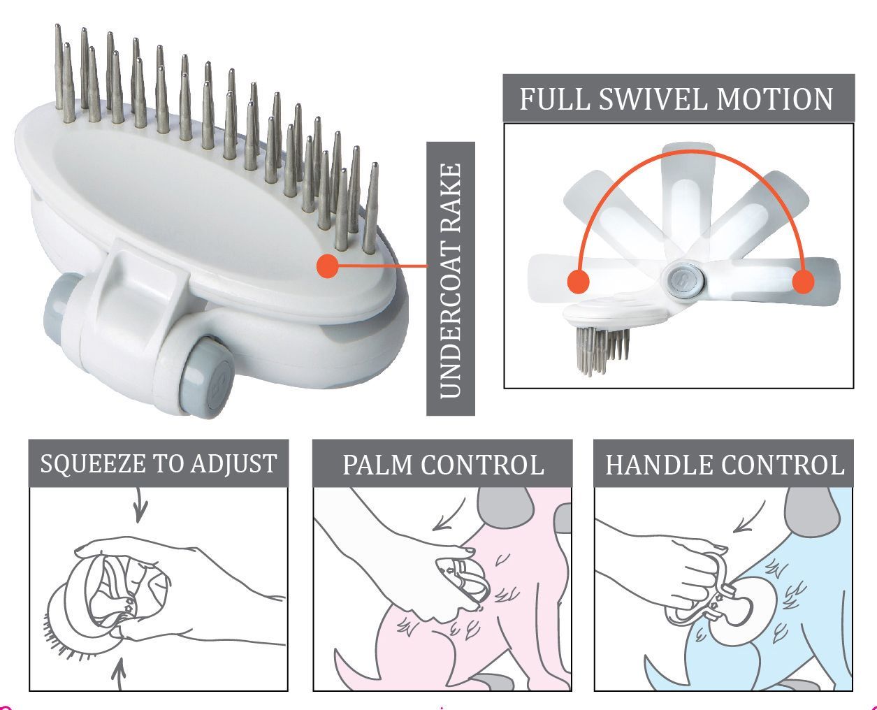 Pet Life ® 'Gyrater' Swivel Travel Dual-Rowed Grooming Undercoat Pet Rake