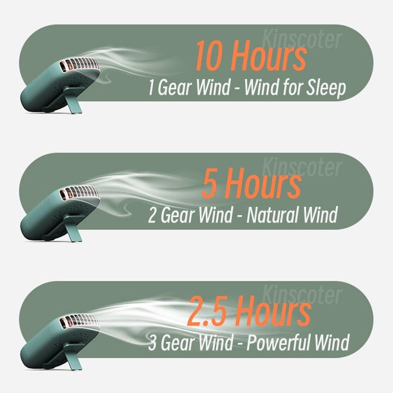 Hands-Free Bladeless Neck Fan - Portable USB Rechargeable Cooling Fan