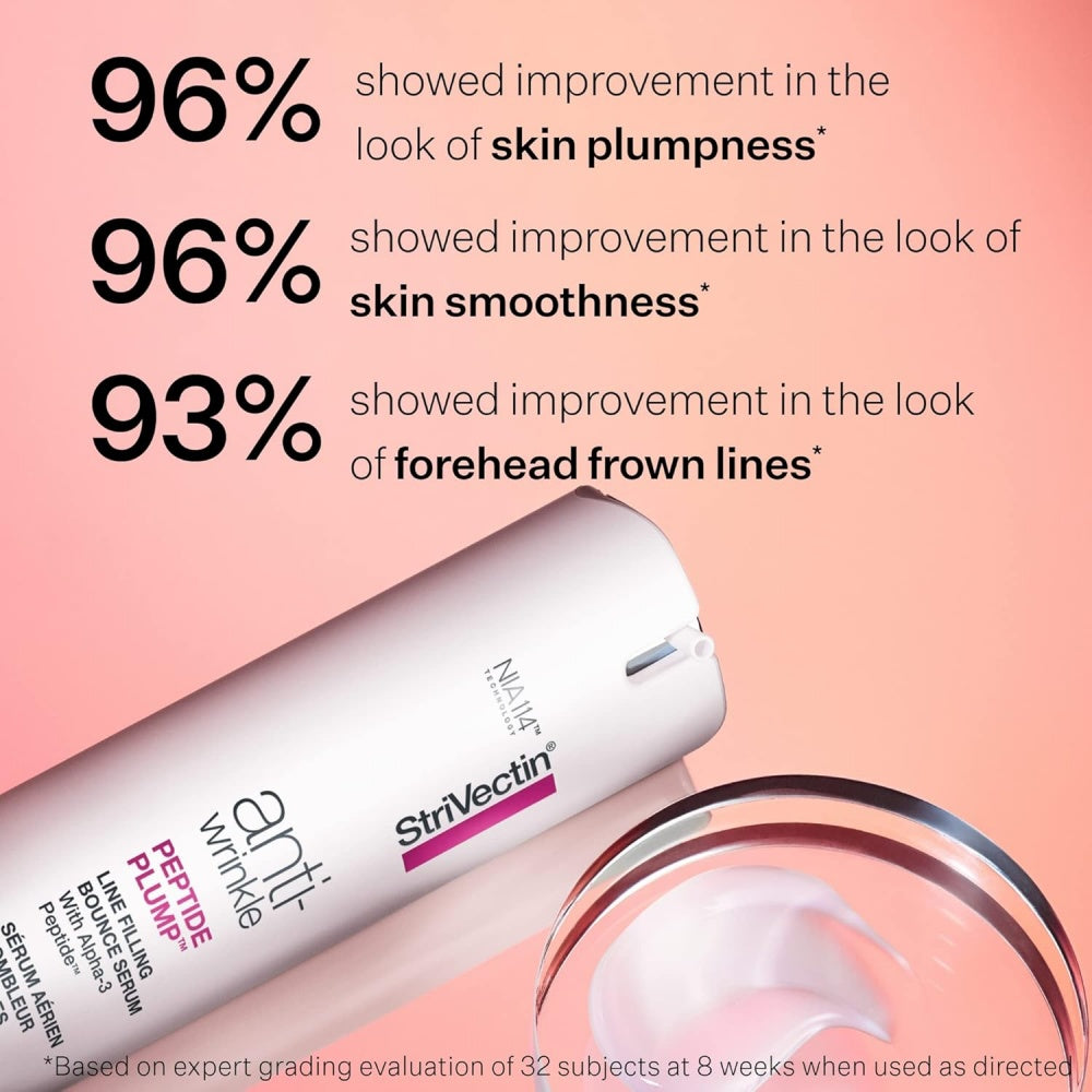 Anti-Wrinkle Trio Set with Peptide Serum and Intensive Moisturizer