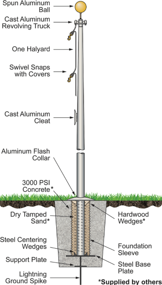 Premium Series (Atlas) External Halyard Flagpoles