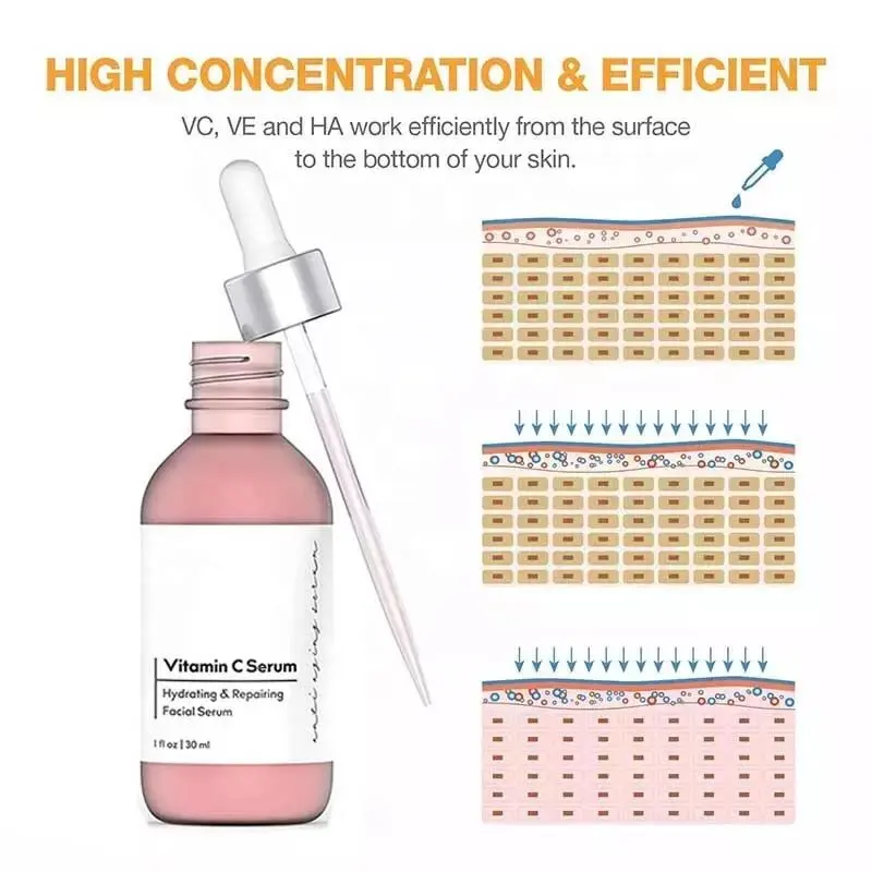 Premium Vitamin C Serum - Anti Aging