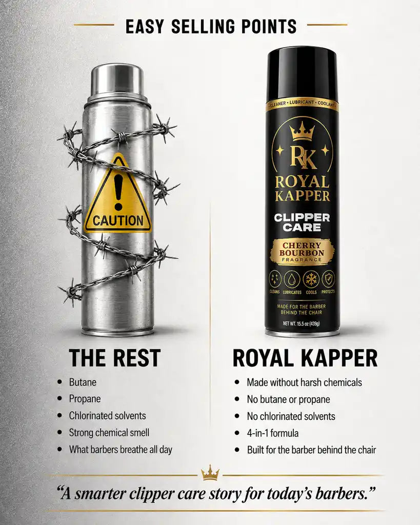 ROYAL KAPPER NON-TOXIC CLIPPER SPRAY - UNSCENTED