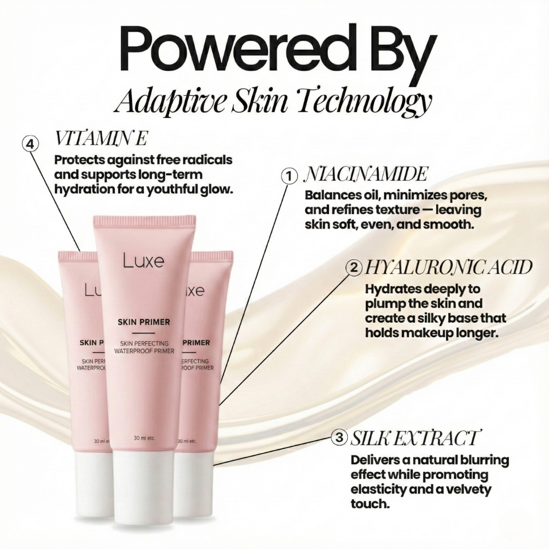 Skin Perfecting Face Primer Blurs Pores and Fine Lines
