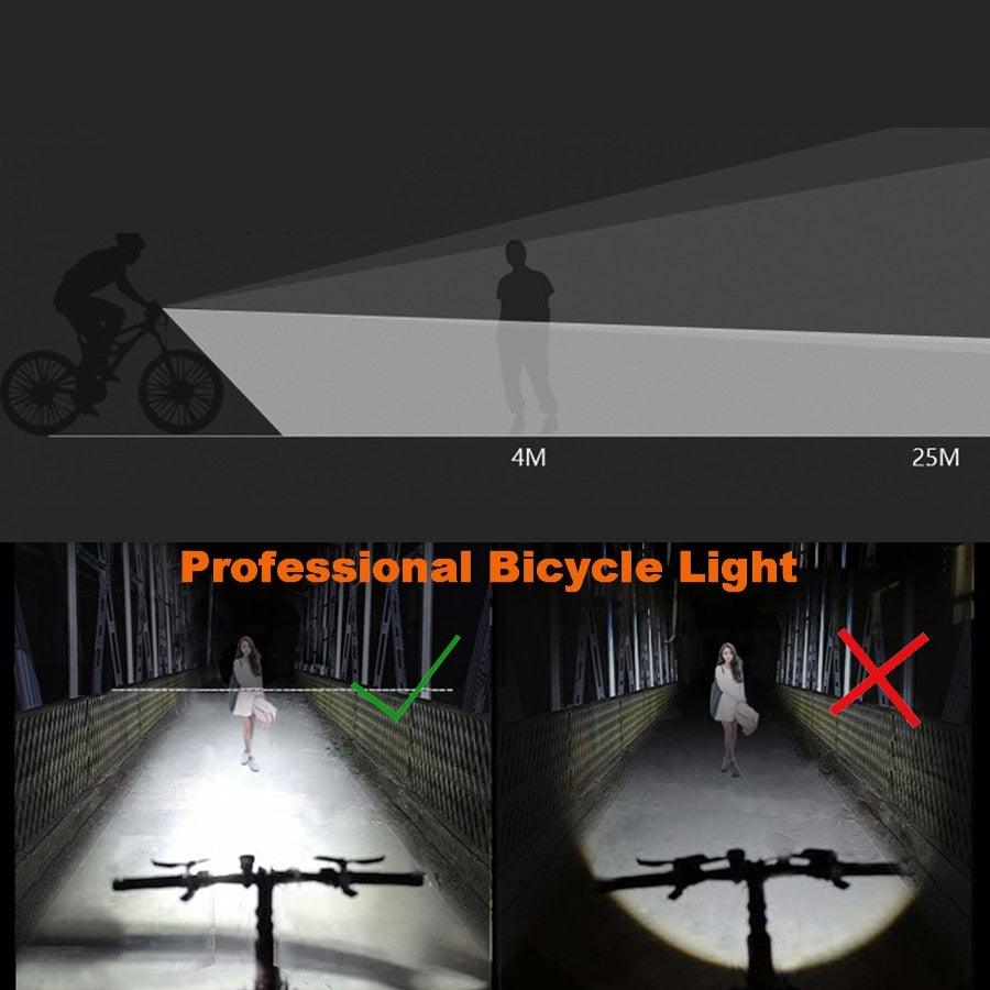 Smart Induction LED Bike Headlight and Rear Tail Light Set