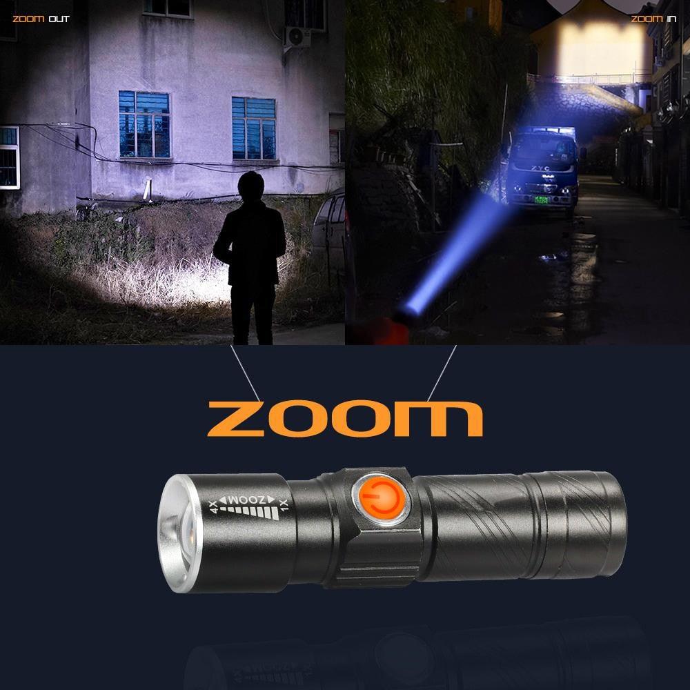 8000 Lumen USB LED Bicycle Light Set with Zoomable Headlight